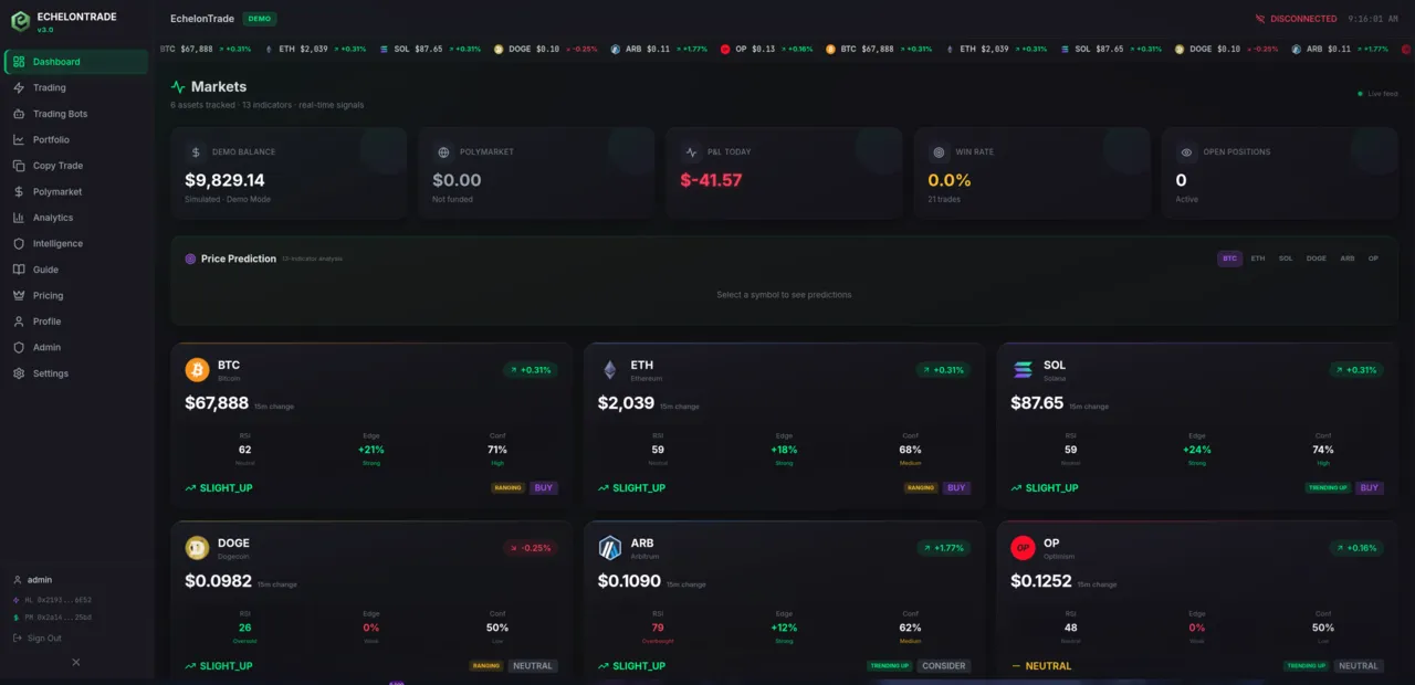 EchelonTrade